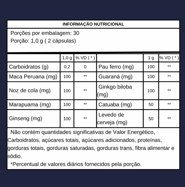 +VigorMen potencializador viril 60cáps 500mg fitomaisnature